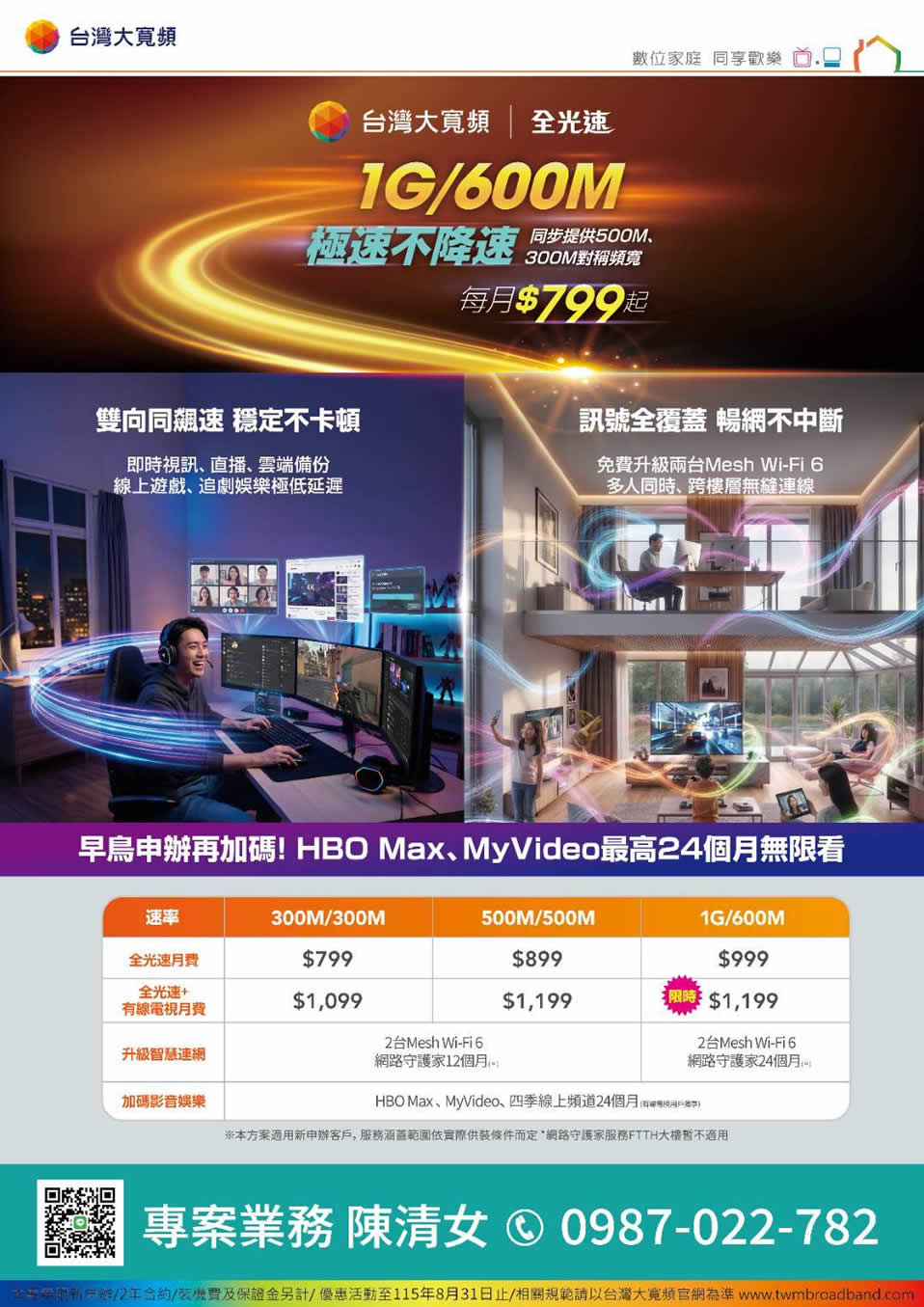 台灣大寬頻
數位家庭 同享歡樂
雙向同飆速 穩定不卡頓
即時視訊、直播、雲端備份
線上遊戲、追劇娱樂極低延遲
台灣大寬頻 全光速
1G/600M
極速不降速 同步提供500M、
300M對稱頻寬
每月$799起
訊號全覆蓋 暢網不中斷
免費升級兩台Mesh Wi-Fi 6
多人同時、跨樓層無縫連線
早鳥申辦再加碼!HBOMax、MyVideo最高24個月無限看
速率 300M/300M 500M/500M 1G/600M
全光速月費 $799 $899
限時$1,199
$999
全光速+
有線電視月費 $1,099 $1,199
2台Mesh Wi-Fi 6
升級智慧連網
網路守護家24個月(x)
加碼影音娛樂
2台Mesh Wi-Fi 6
網路守護家12個月(+)
HBOMax、MyVideo、四季線上頻道24個月
※本方案適用新申辦客户,服務涵蓋範圍依實際供裝條件而定“網路守護家服務FTH大樓暫不適用
專案業務陳清女 0987-022-782
江东平加新市館/2年合約/交機費及保證金另計/優惠活動至115年8月31日止/相關規範請以台灣大貨頻官網為準 